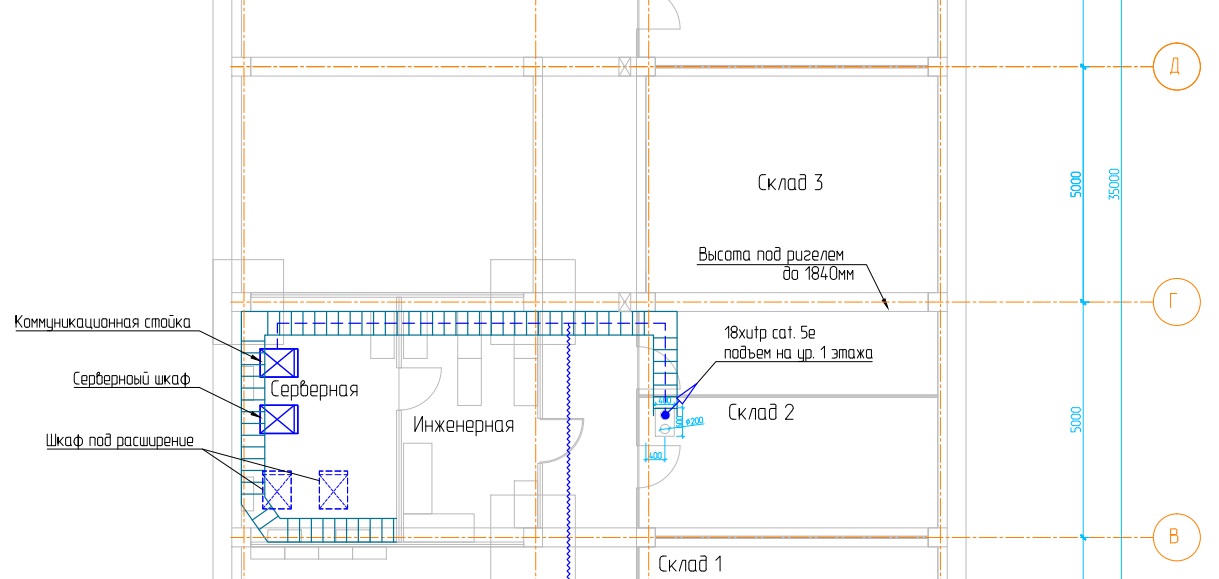 Пример проектного задания